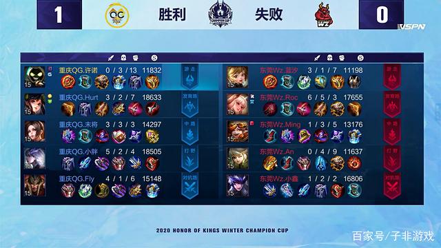 葡萄牙国家 葡萄牙国家