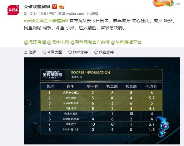 K未能转会 K未能转会