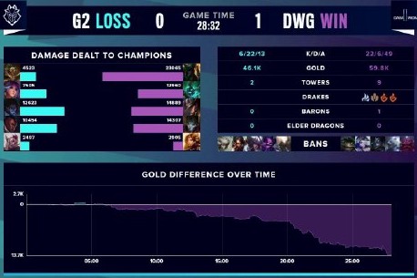 这段旅程不 这段旅程不