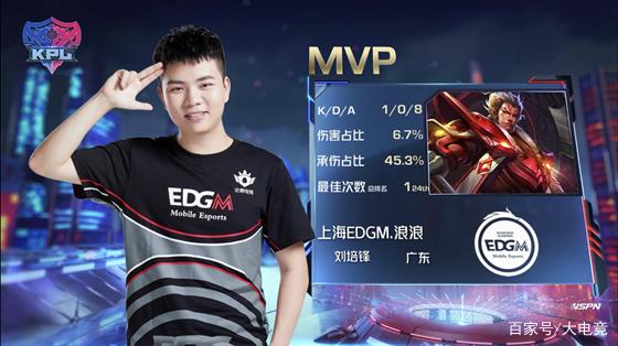 的经济地理 的经济地理