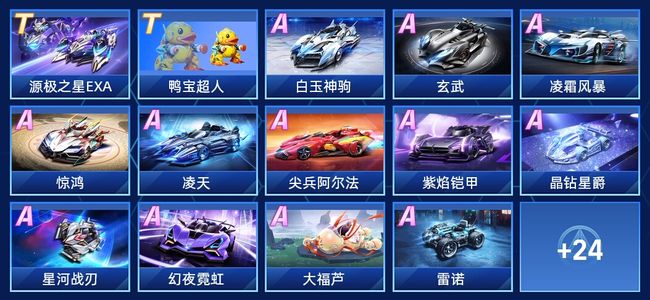 角色分配 角色分配