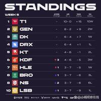 出手且从不 出手且从不