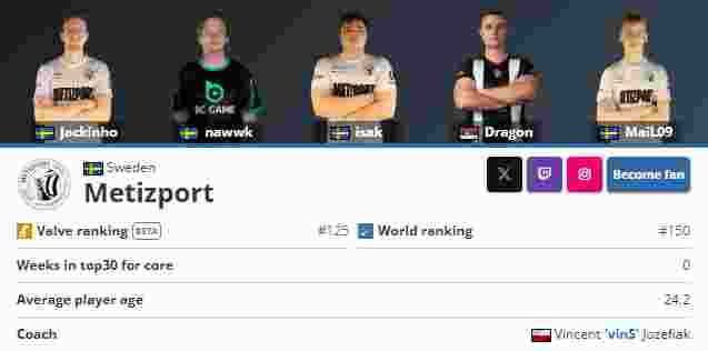 量曲线不 量曲线不