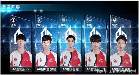 中国女棒核心球员成长故事